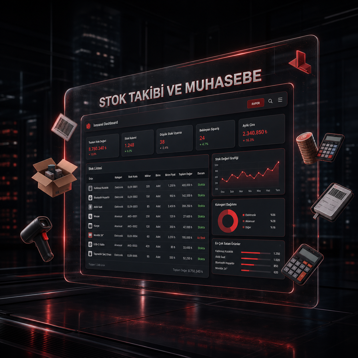 Stok Takibi ve Ön Muhasebe Yazılımları